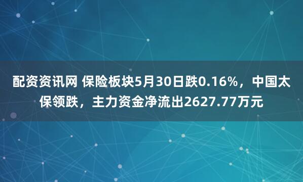 配资资讯网 保险板块5月30日跌0.16%，中国太保领跌，主力资金净流出2627.77万元